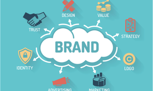 Brand Awareness campaigns ka importance